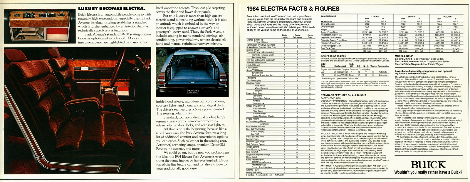 n_1984 Buick Electra (Cdn)-04-05.jpg